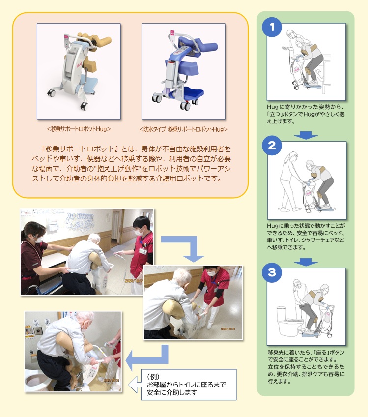 🤖 移乗サポートロボット(Hug)を増設しました