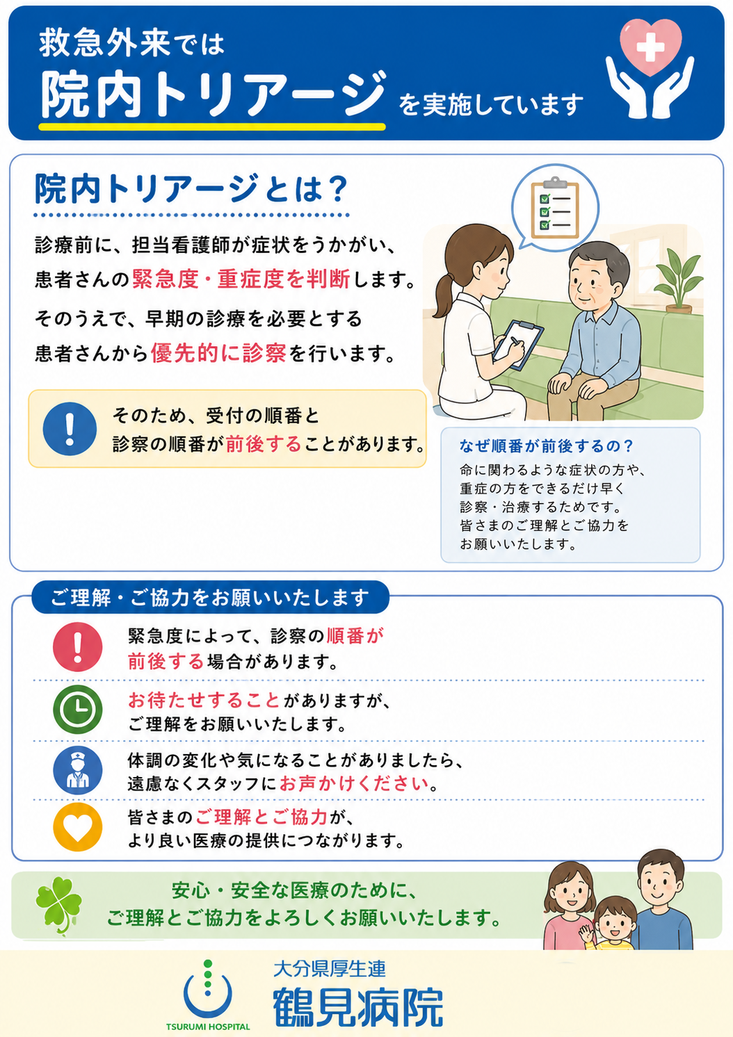 院内トリアージについて